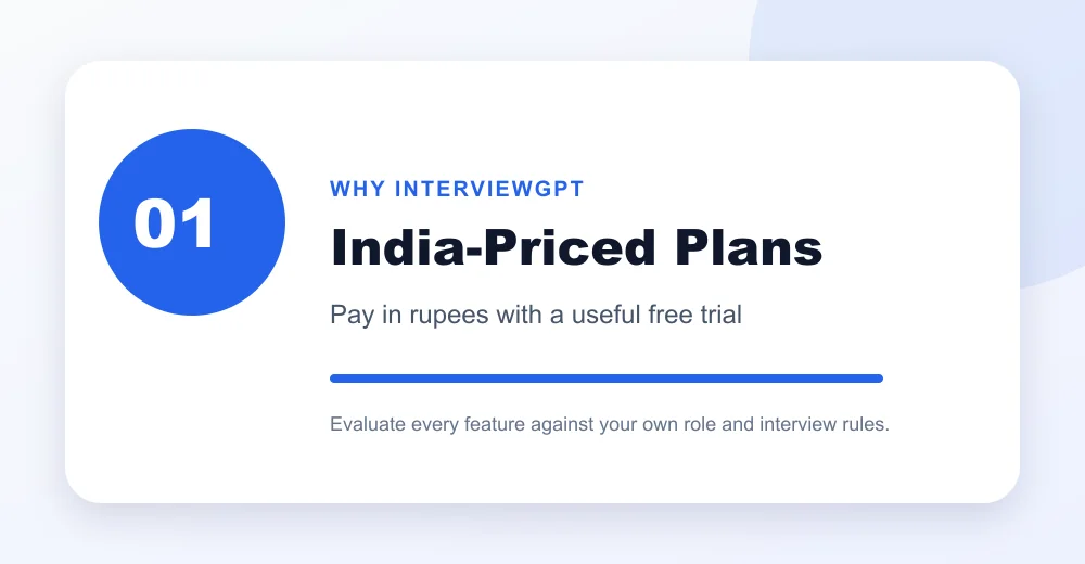 Affordable InterviewGPT India-priced plans